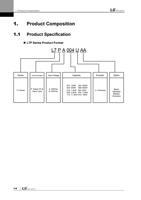 11 Product Specification L7P Page 8 380 L7P INDEXER (Page 8 / 9) L7P INDEXER Series AC Servo User Manual
